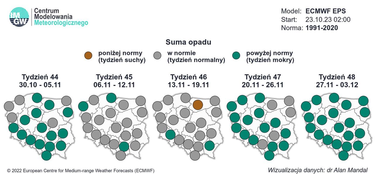 Pogoda w listopadzie. Prognozy długoterminowe wskazują na opady