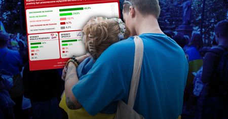 800 plus nie dla wszystkich. Polacy stawiają warunek Ukraińcom [SONDAŻ]