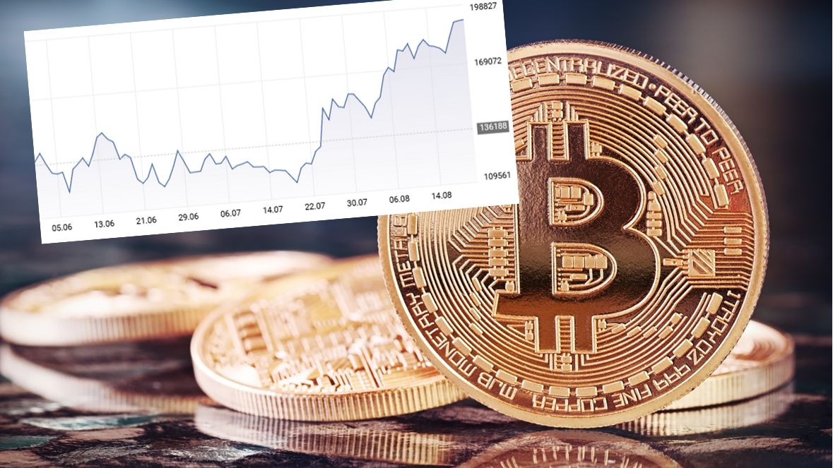 Cena bitcoina w ostatnich dniach mocno podskoczyła