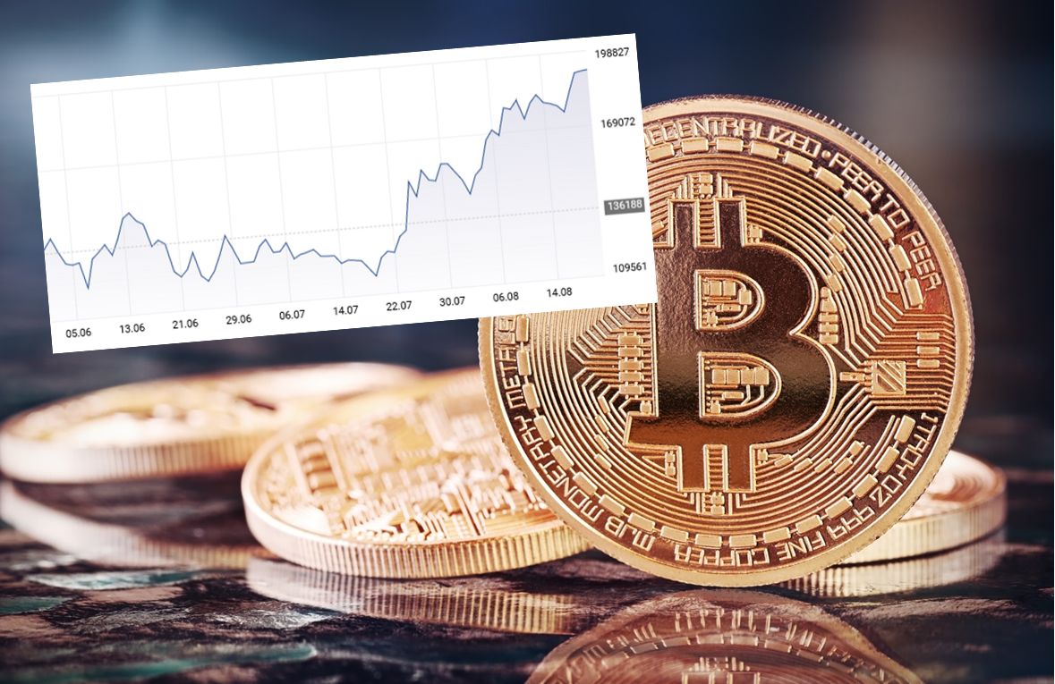 Cena bitcoina w ostatnich dniach mocno podskoczyła