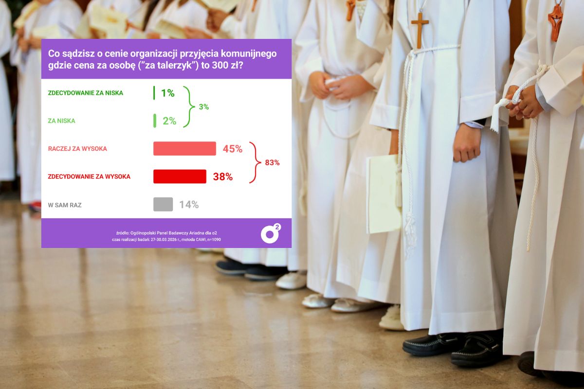 Liczą krocie "za talerzyk". Polacy reagują. To przesada