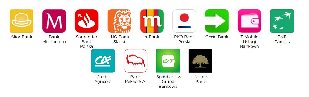 W tych bankach dostępna jest usługa BLIK