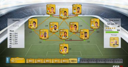 Ultimate Team w FIFA 14 doczeka się zmian. Żegnajcie, karty formacji