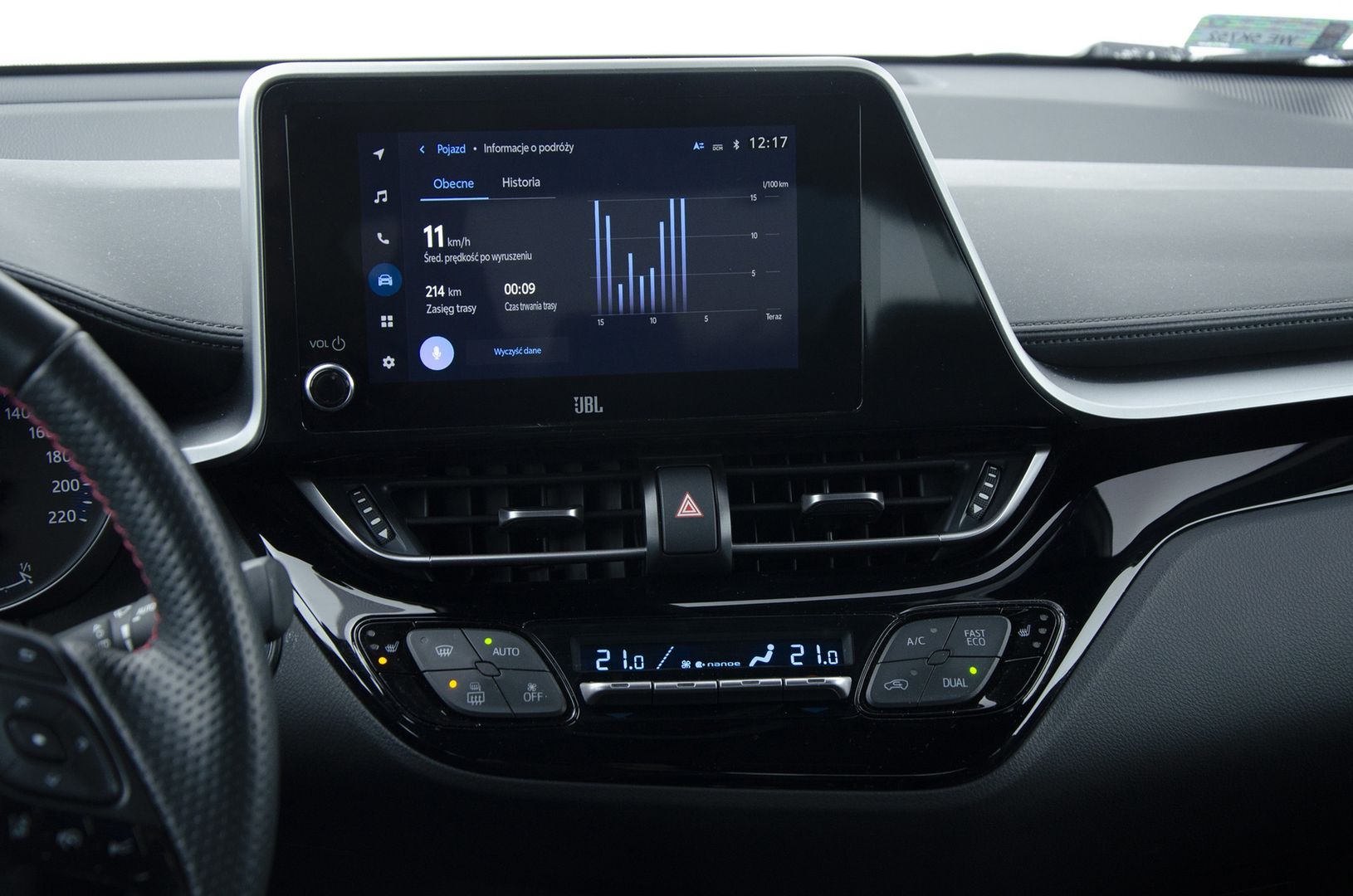 Honda HR-V vs. Toyota C-HR