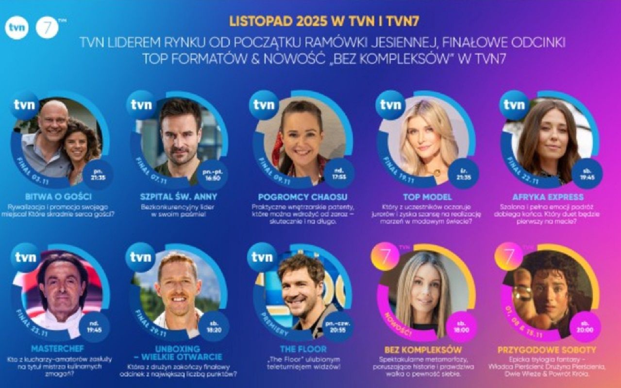 100 tys. zł za spot przy "Faktach" w TVN