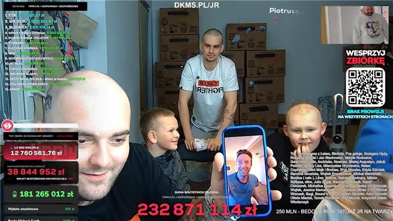 Koniec wielkiej zbiórki na pomoc dzieciom z rakiem. Ogromna kwota na koncie