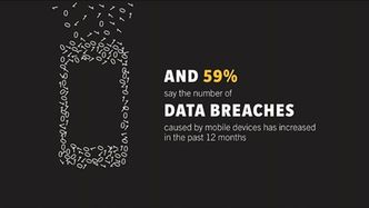 Partnerstwa BlackBerry podczas konferencji BES12