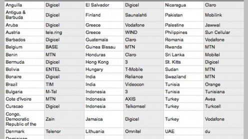 Facebook z całkowicie darmowym dostępem mobilnym - nie w Polsce! 1