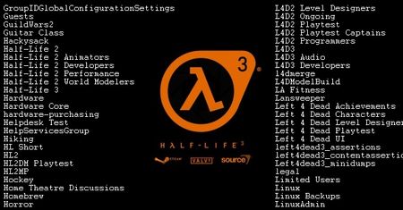 Valve ma naprawdę długą listę projektów, a na niej Half-Life 3, Left 4 Dead 3