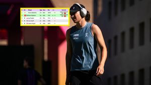 Spadek Igi Świątek! Zobacz obecny ranking WTA