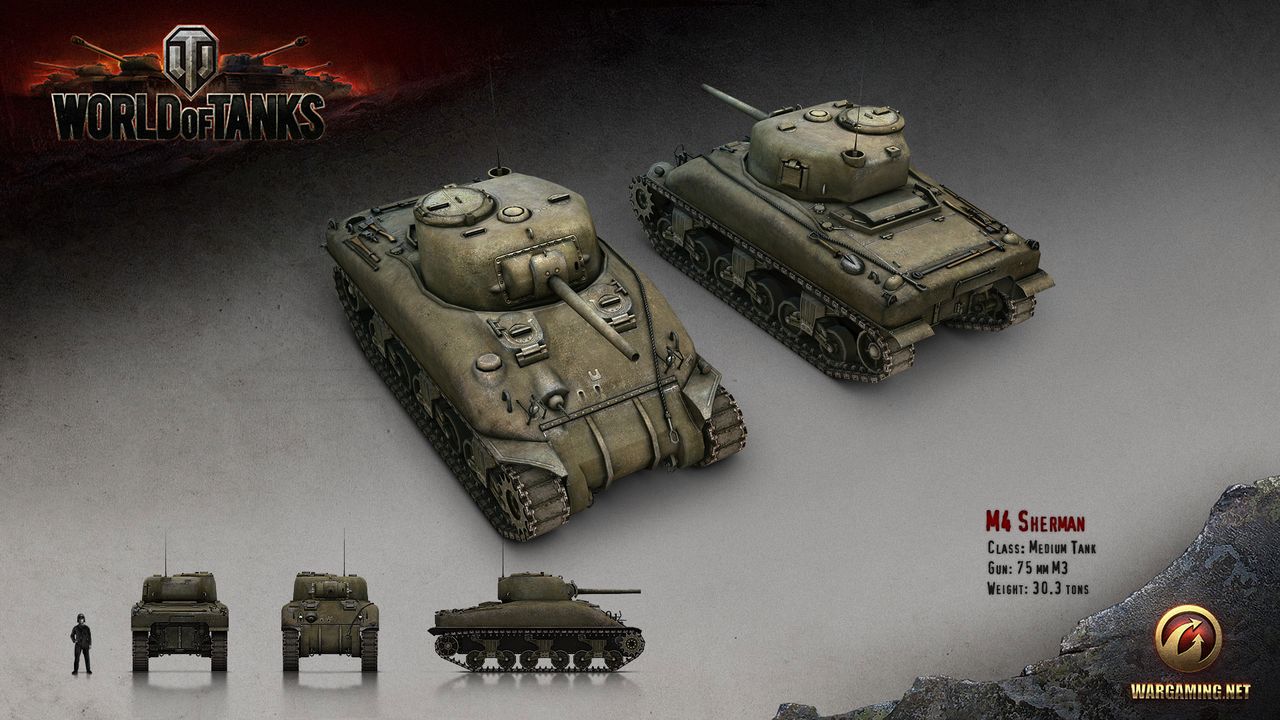 Mój wielki powrót do World Of Tanks 