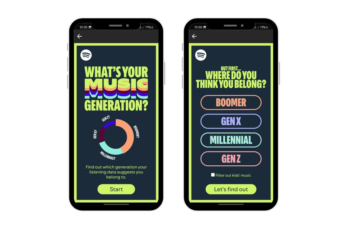 What's your music generation? Spotify wywróży z twojego profilu