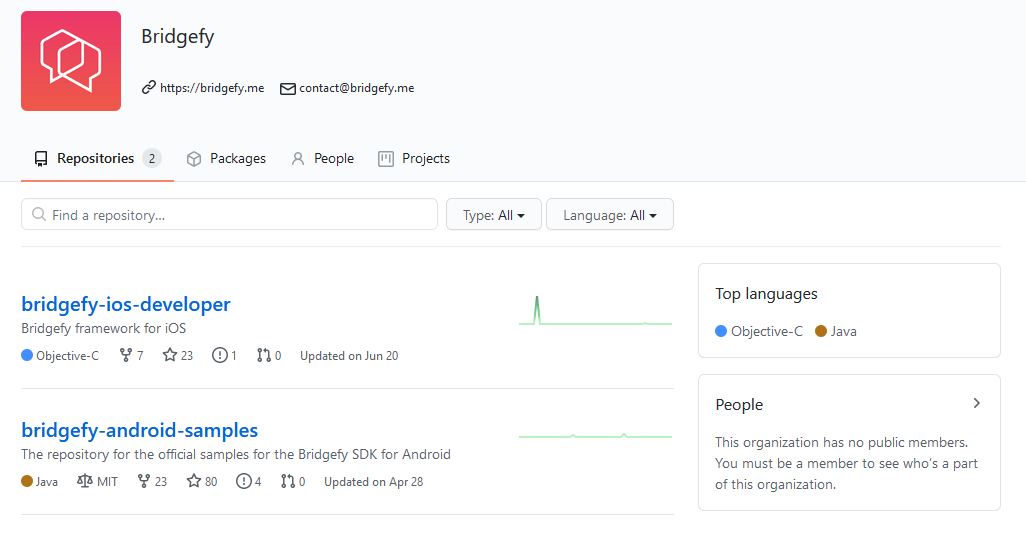 Dokumentacja i próbki. Tylko.
