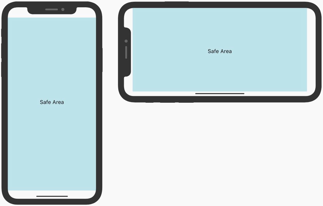 Bolesny okres przejściowy prędko się nie skończy. Apple wciąż nie wymaga od deweloperów dopasowania wszystkich apek do iPhone'a X 5