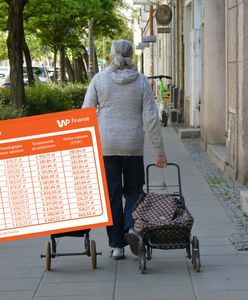 Dodatkowe pieniądze dla prawie miliona seniorów od dzisiaj. Oto tabela