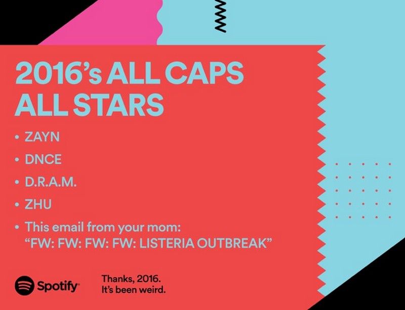 Jesteś równie dziwny, jak użytkownicy Spotify? Serwis ujawnia nietypowe zachowania swoich słuchaczy 8