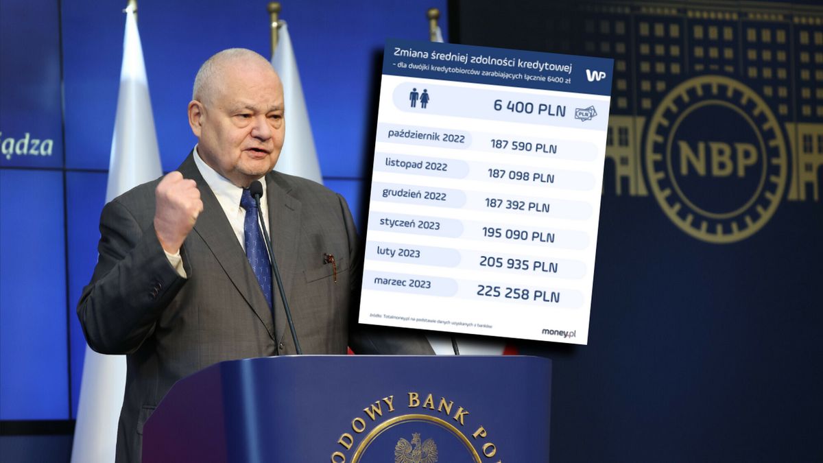 Stopy procentowe bez zmian - zdecydowała Rada Polityki Pieniężnej