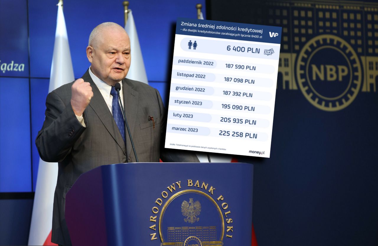 Stopy procentowe bez zmian. Są dwie dobre wiadomości