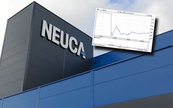 Akcje mocno w dół. Tak rynek zareagował na półmiliardową karę od UOKiK