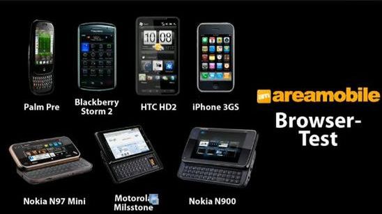 Test szybkości mobilnych przeglądarek (wideo) 1