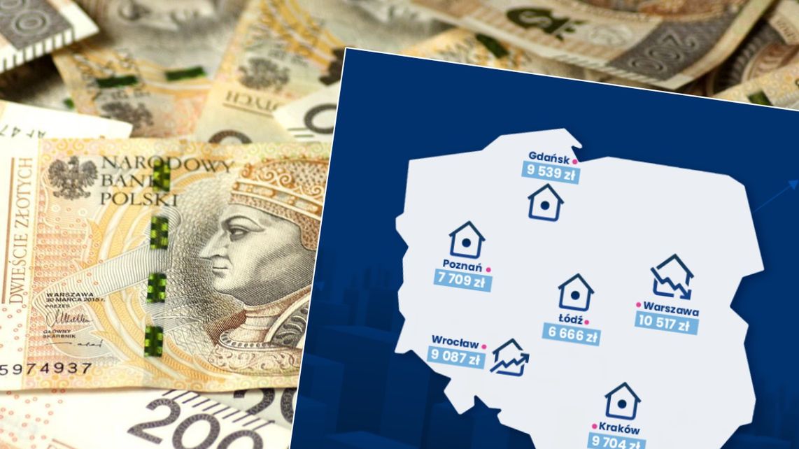 Ceny mieszkań stoją. I nie jest to dobra wiadomość 