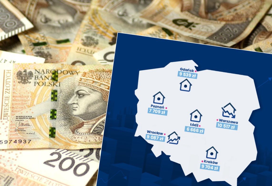 Cierpliwość i głodówka. Tak w Polsce trzeba oszczędzać na mieszkania. A ceny się nie zmieniają