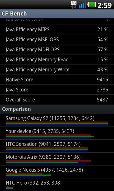 LG Swift 2X - test cz. 2 [oprogramowanie] 3