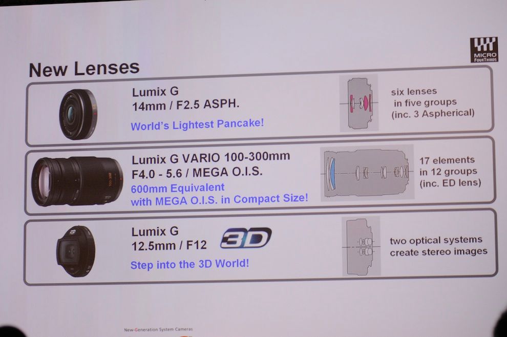 Panasonic Lumix GH2 i nowe obiektywy - pierwsze wrażenia [galeria] 17