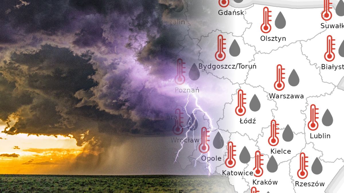 Prognoza na lato 2026. IMGW zapowiada