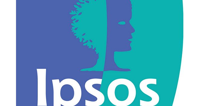 Ipsos przyzwyczaił się do epidemii. W górę przychody i zysk