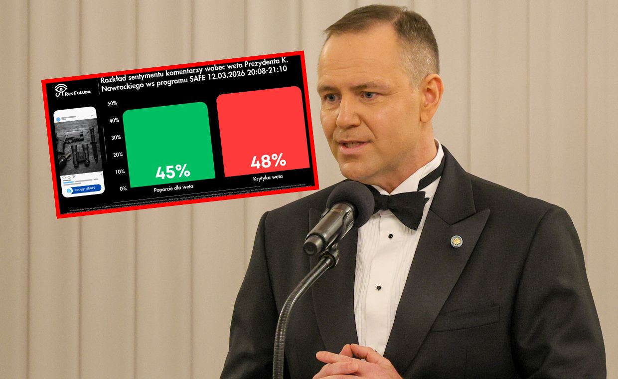Nawrocki zawetował SAFE: Polacy podzieleni