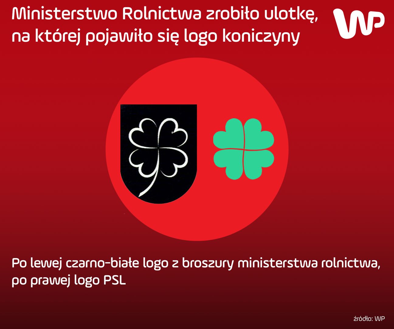 Porównanie koniczyny z broszury ministerstwa rolnictwa i logo PSL
