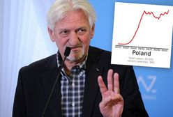 Polskie piekiełko koronawirusowe. Nigdy wcześniej eksperci nie byli tak podzieleni. Wkroczyła polityka?