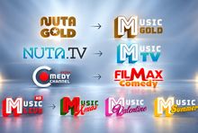 Zmiany w portfolio MWE Networks