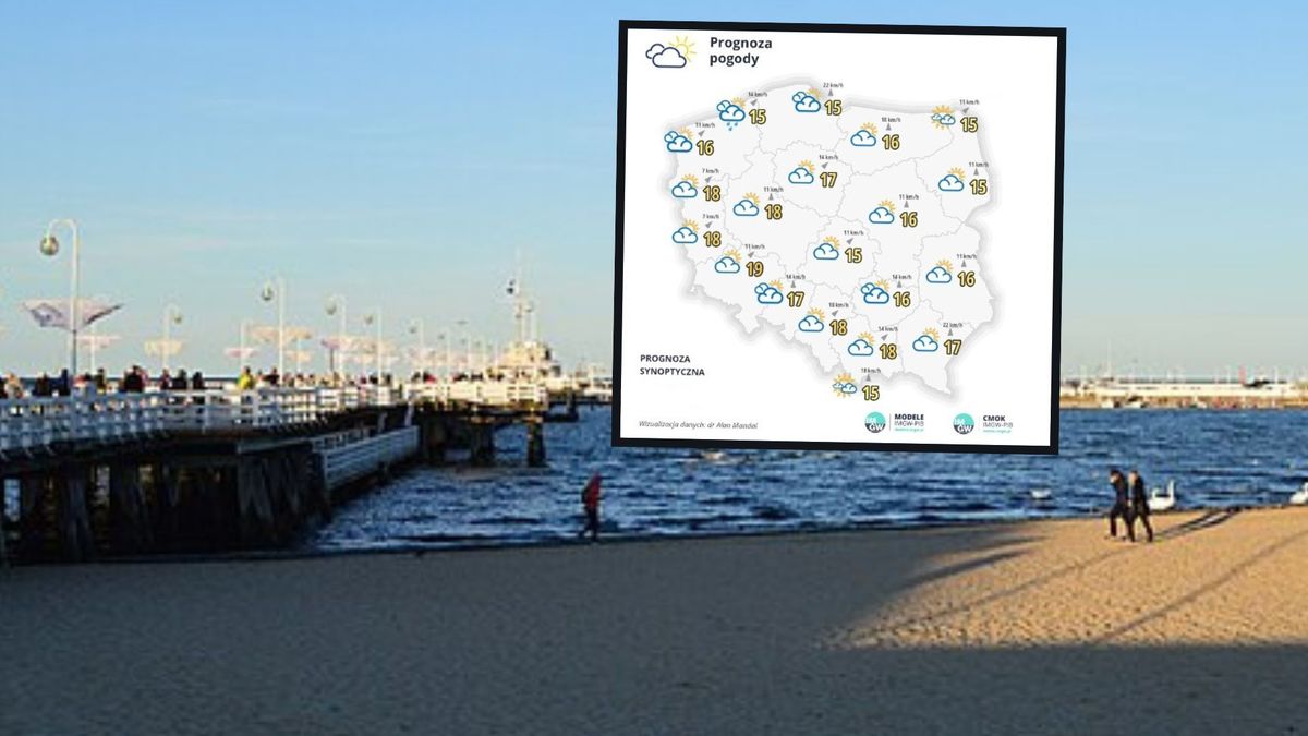Jaka pogoda w weekend w Sopocie? IMGW zapowiada