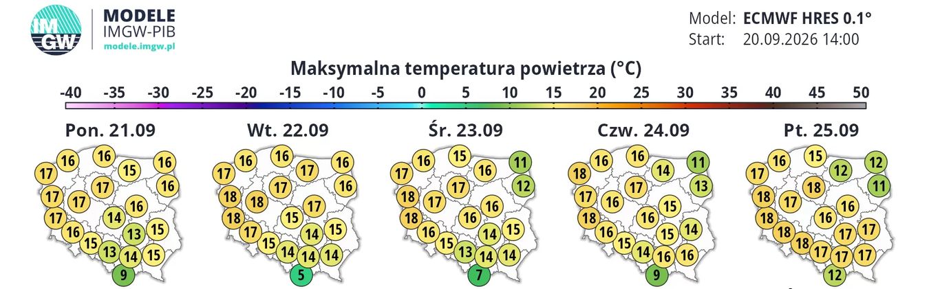 Maksymalne temperatury powietrza