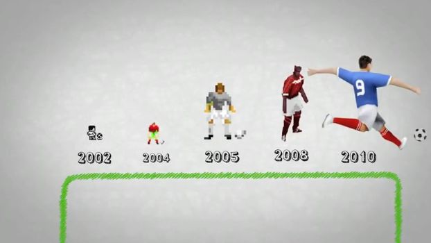 Historia Gameloftu na wideo 1