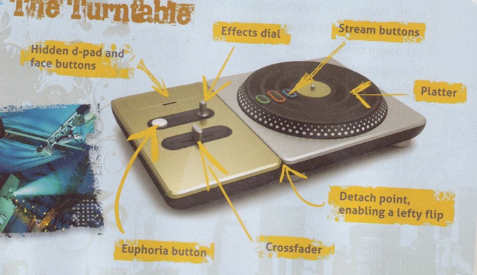 DJ Hero - już wiemy jak, czym i częściowo w co będziemy grać