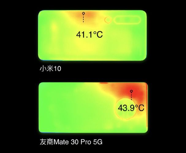 Xiaomi Mi 10 nie miał jeszcze premiery, a pojawiły się już prawdopodobne zdjęcia wnętrza 5