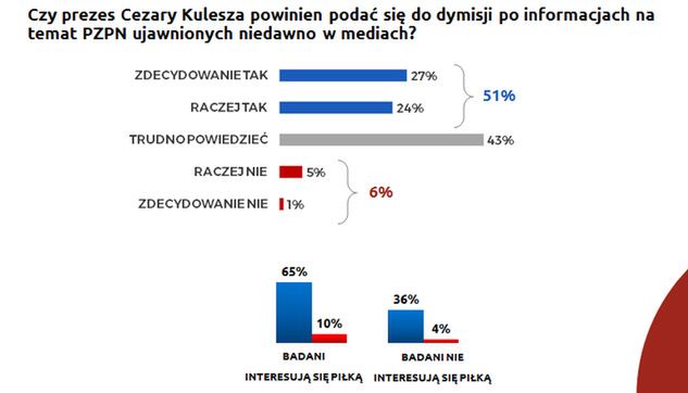 foto: Wirtualna Polska