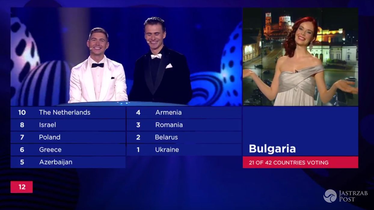 Bułgaria - 7 punktów dla Polski na Eurowizji 2017