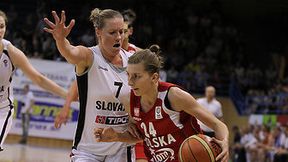 Słowacja - Polska 71:55