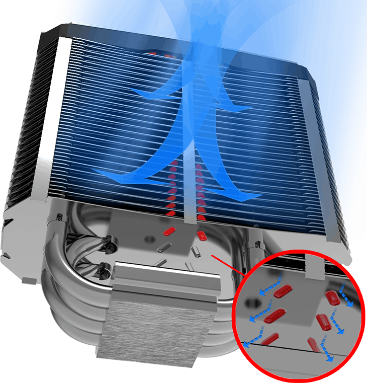 MSI Core Frozr L: potężne i wydajne chłodzenie procesora o TDP 200 W 4