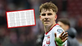 Pietuszewski może przejść do historii. Taki rekord jest w zasięgu