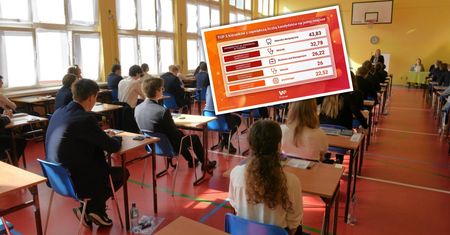 44 osoby na miejsce. Ten kierunek studiów przeżywa oblężenie