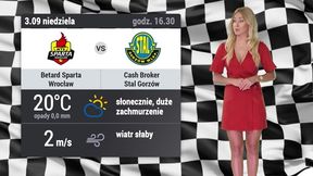 Żużlowa prognoza pogody dla PGE Ekstraligi i Nice 1.LŻ (wideo)