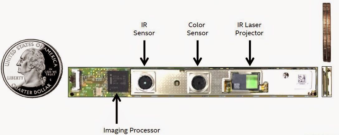 Moduł Intel RealSense