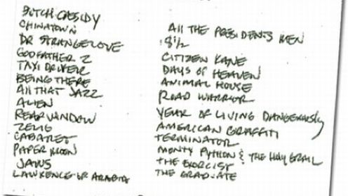 Ulubione filmy Davida Finchera 1