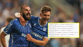 Co za wieści po meczach polskich drużyn. Tak dobrze nigdy nie było