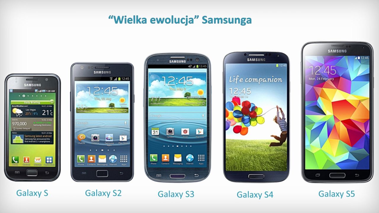 Ewolucja serii Galaxy według Samsunga